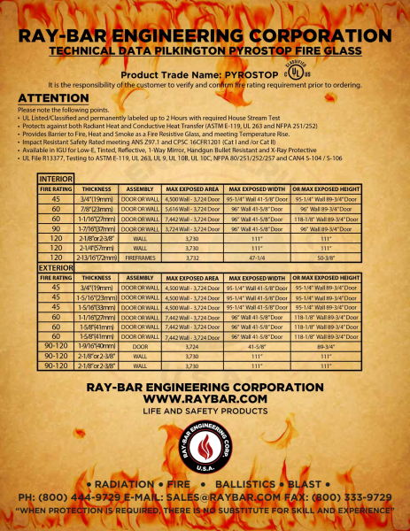 Ray-Bar Pyrostop fire glass data sheet showing fire ratings, thicknesses, assemblies, maximum exposed areas, width and height limits, and safety notes.