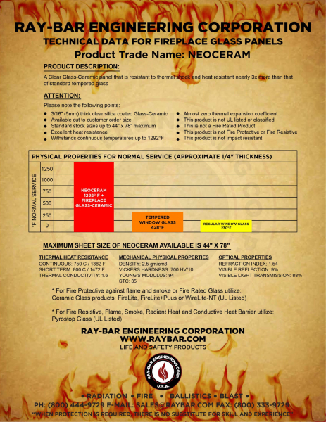 Neoceram Tech Data Sheet